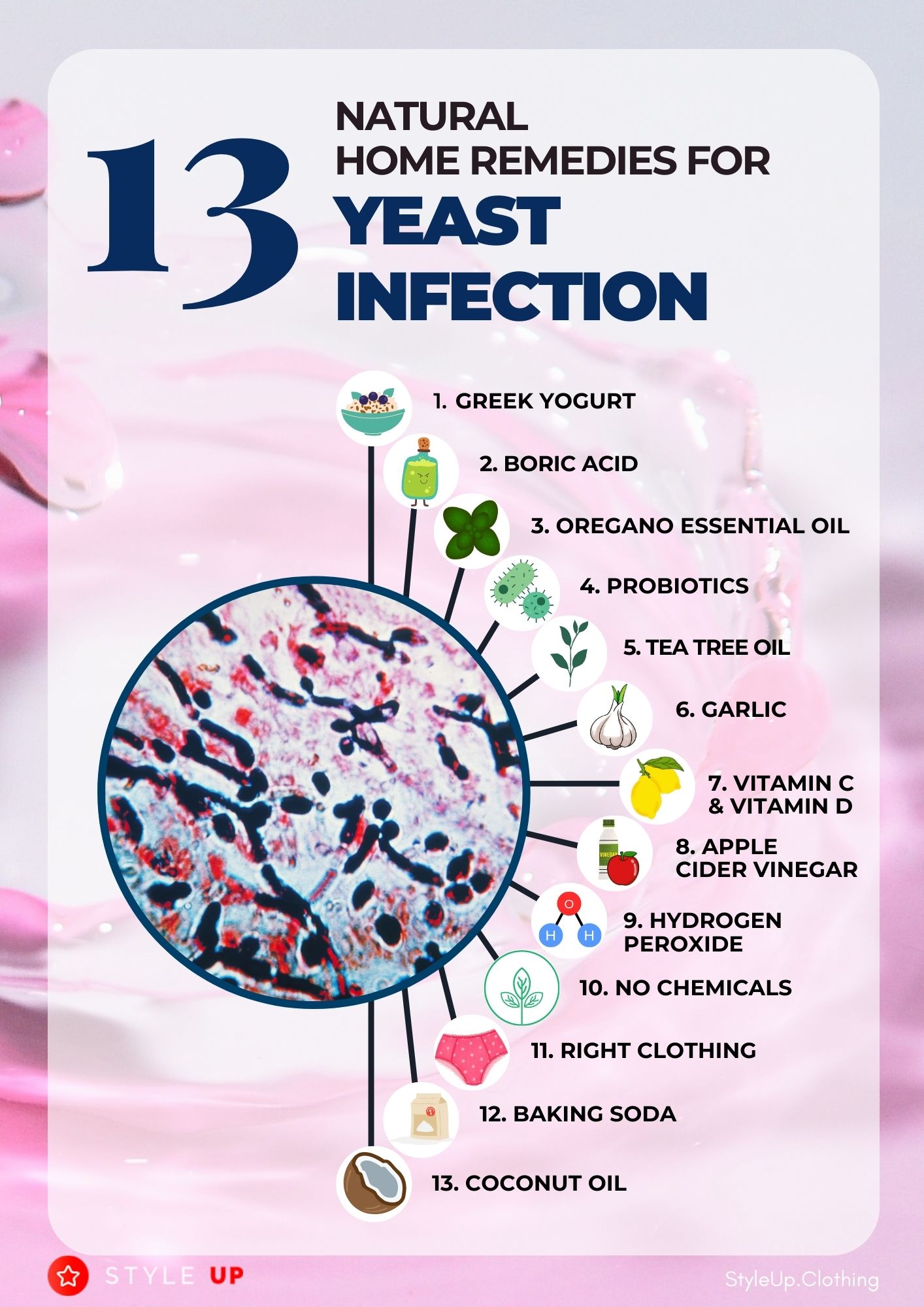 5. STYLEUP_13_Natural_Remedies_For_Yeast_Infection_How_To_Fight_Yeast_Infection_Naturally_Candida_Home_Treatment.jpg